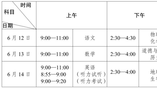 扬科维奇：满意热身赛表现，将把备战重心全部放在首战塔吉克上