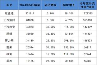 RAYBET雷竞技下载苹果截图0